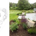 What is involved in landscaping?