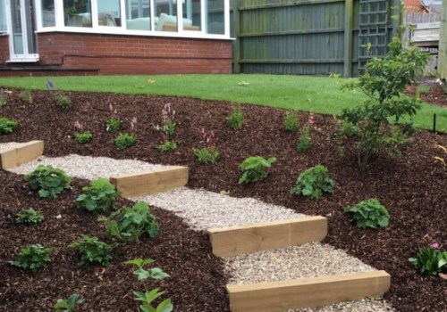 How do i start a landscape plan?