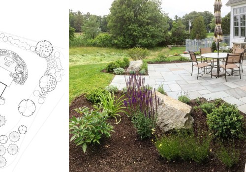 What is involved in landscaping?